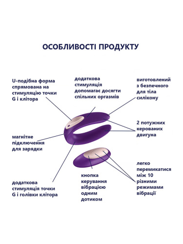 Вибратор для пар Satisfyer Double Plus Remote